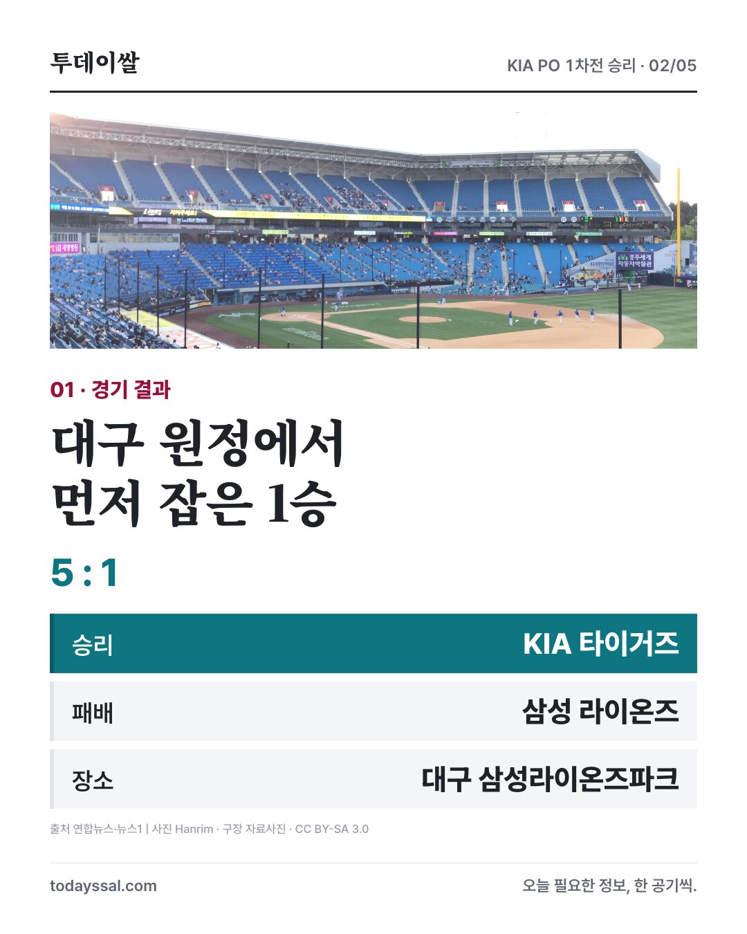구장 자료사진과 KIA 5–1 승리·대구 원정 첫 승 기록