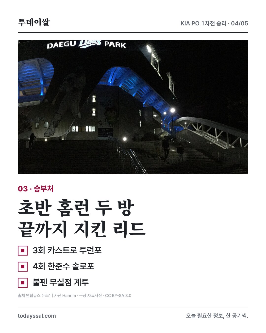 구장 자료사진과 카스트로·한준수 홈런, 불펜 무실점 계투