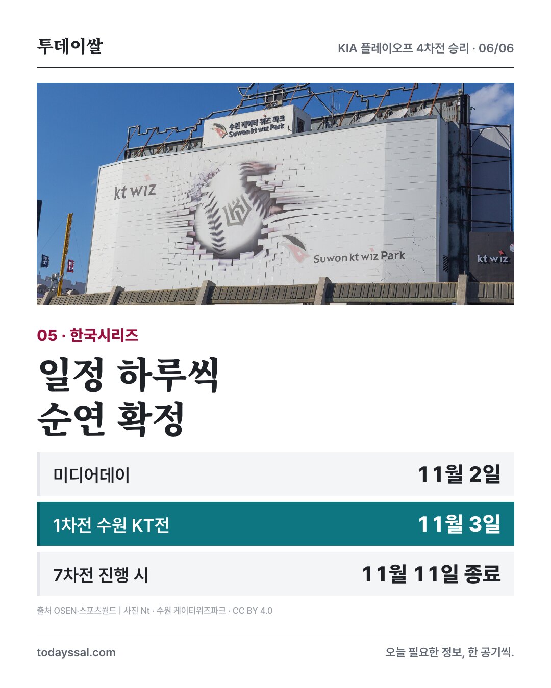 수원 케이티위즈파크와 한국시리즈 일정 순연