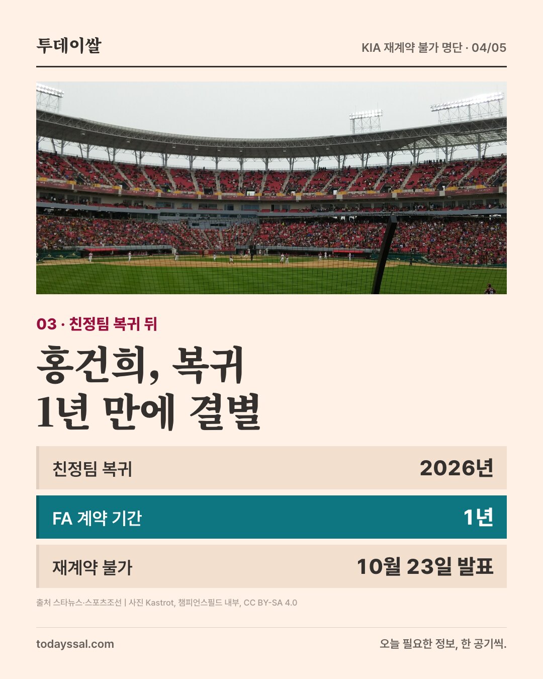 챔피언스필드 내부. 홍건희, 2026년 1년 FA 계약으로 복귀한 뒤 재계약 불가