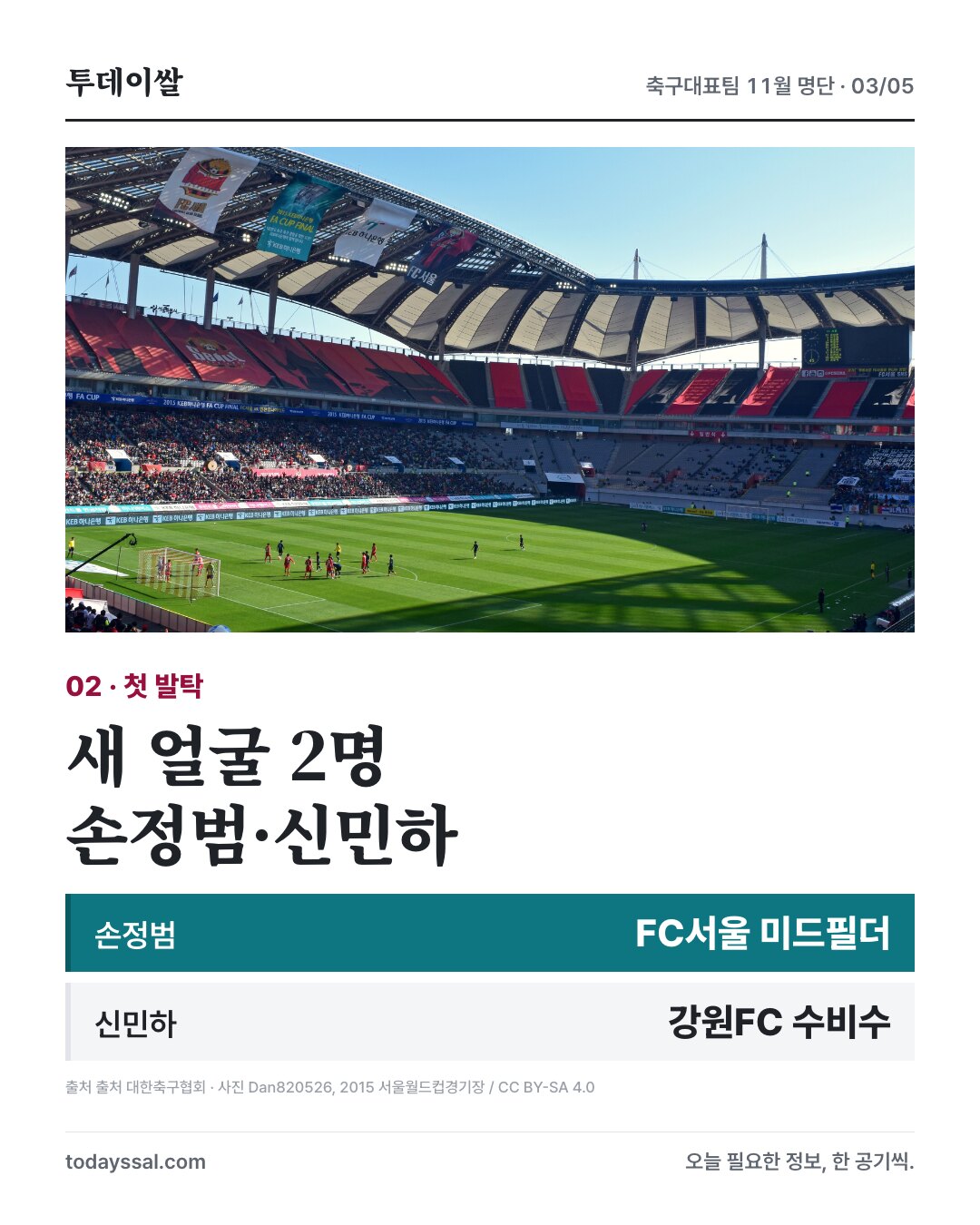 서울월드컵경기장 사진과 손정범 FC서울, 신민하 강원FC 첫 발탁