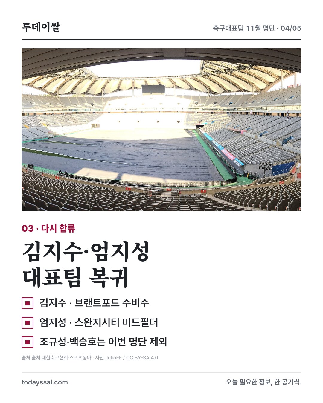 서울월드컵경기장 사진과 김지수·엄지성 복귀, 조규성·백승호 제외
