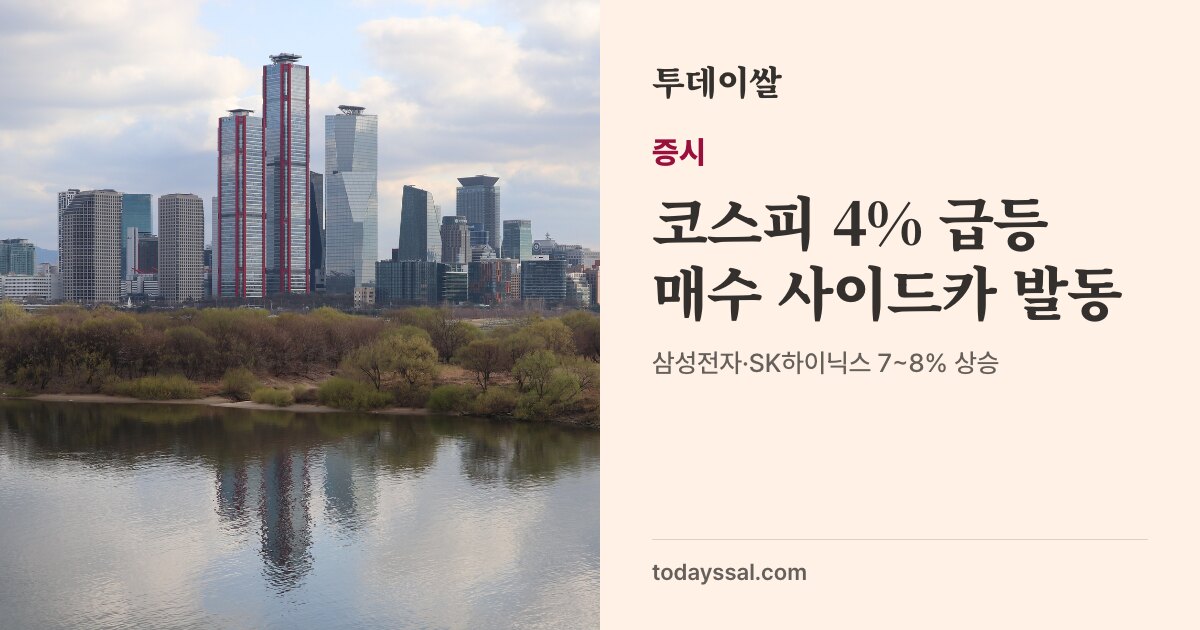 한강변 여의도 고층 빌딩과 푸른 하늘 사진. 증시, 코스피 4% 급등 매수 사이드카 발동. 10월 21일 오전 장중 기준