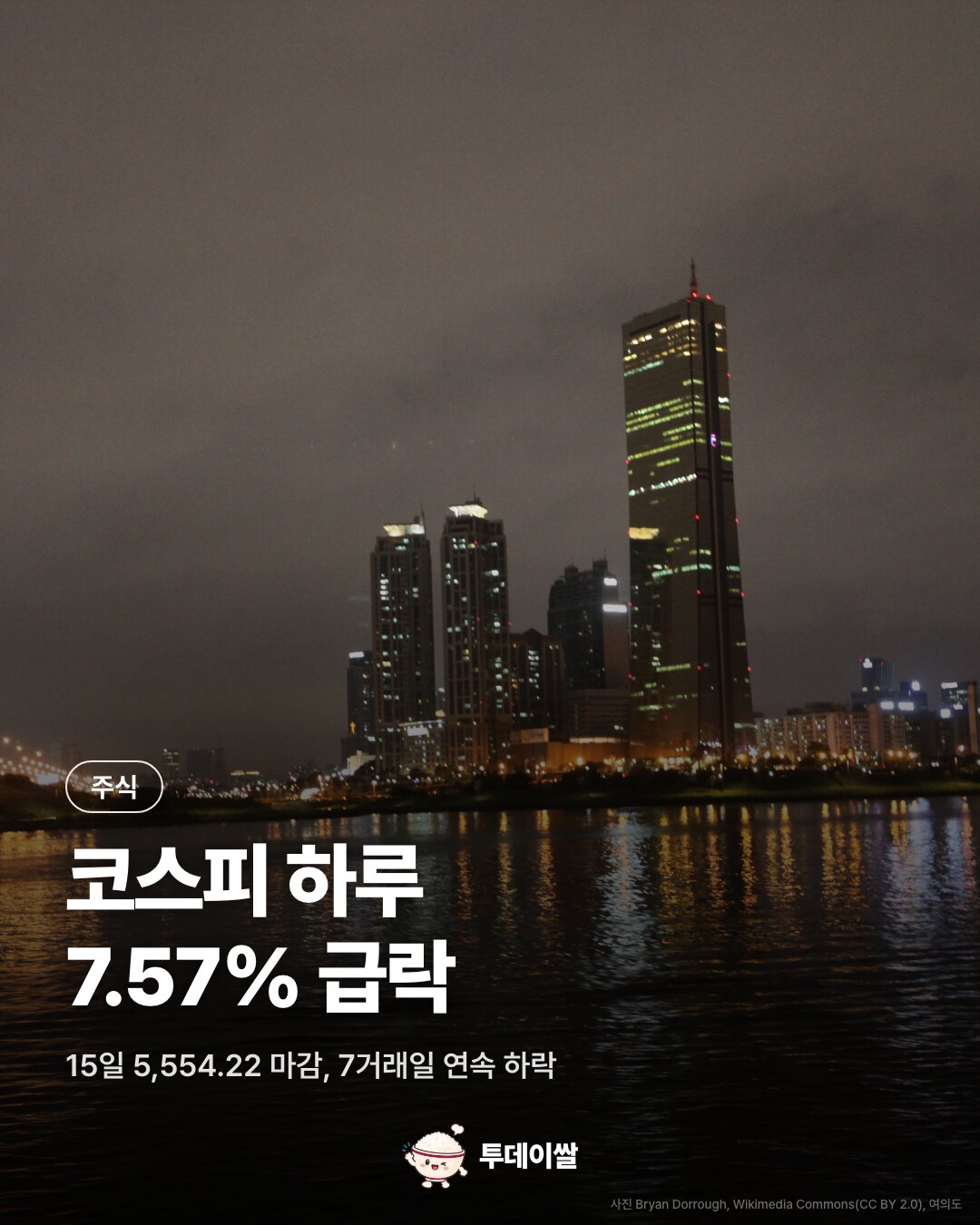 코스피 하루 7.57% 급락, 반대매매 893억 원까지 늘었다