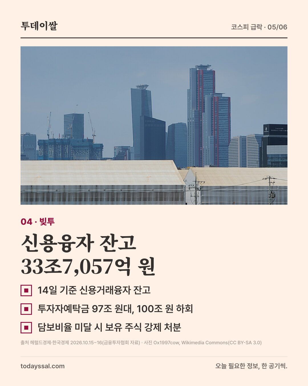 04 빚투. 용산역에서 본 여의도 고층 빌딩 사진. 신용융자 잔고 33조7,057억 원. 14일 기준 신용거래융자 잔고, 투자자예탁금 97조 원대로 100조 원 하회, 담보비율 미달 시 보유 주식 강제 처분.