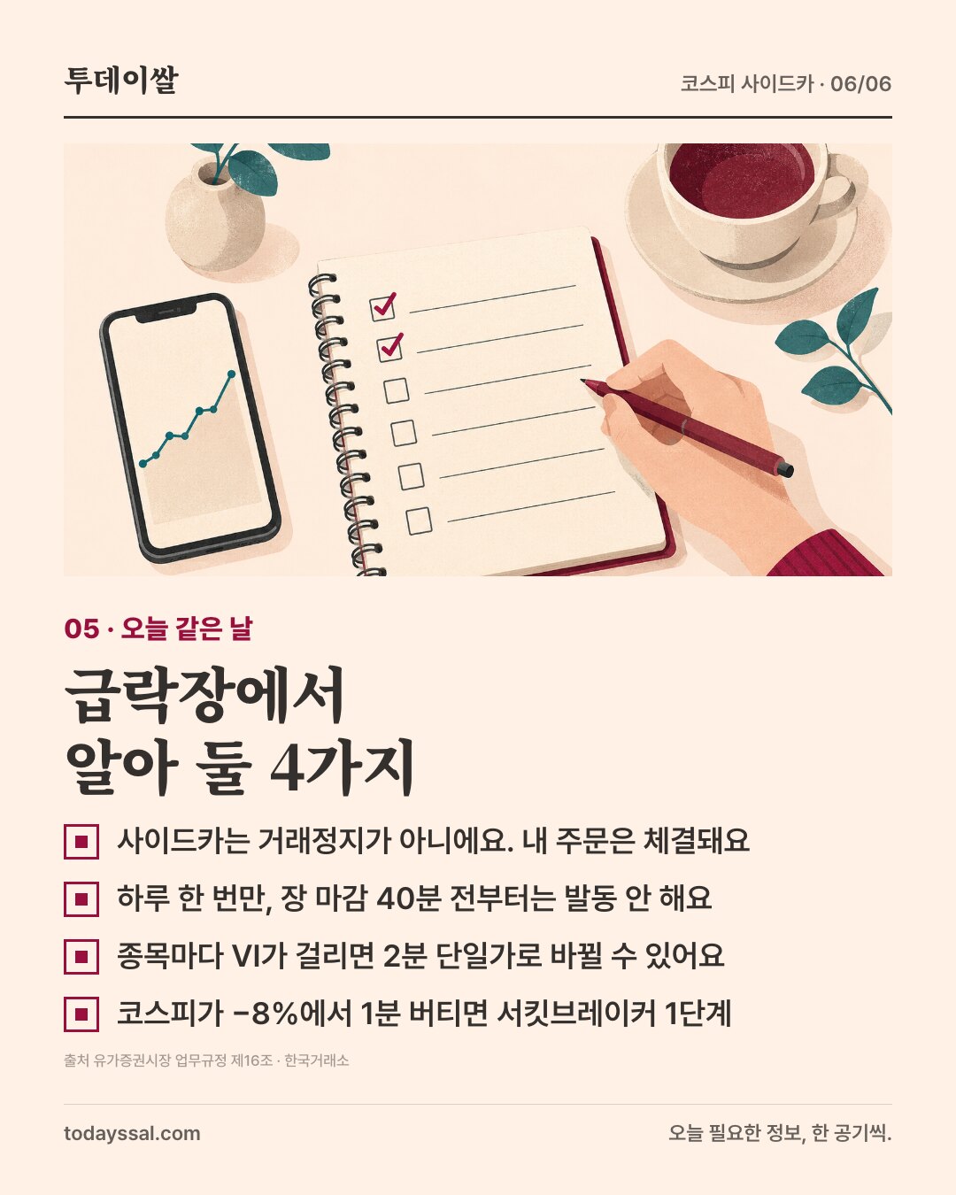 05 급락장에서 알아 둘 4가지. 사이드카는 거래정지가 아니라 내 주문은 체결, 하루 한 번만이고 장 마감 40분 전부터는 발동 안 함, 종목별 VI가 걸리면 2분 단일가, 코스피 −8%가 1분 이어지면 서킷브레이커 1단계.