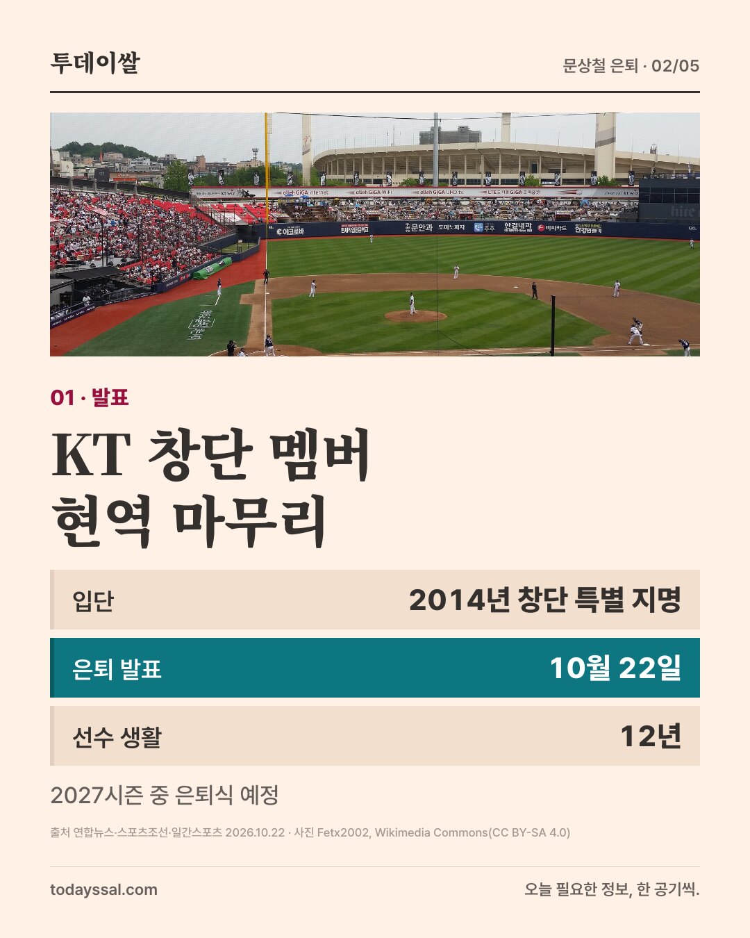 01 발표. 야구장 내야와 관중석 전경 사진. KT 창단 멤버 현역 마무리. 입단 2014년 창단 특별 지명, 은퇴 발표 10월 22일, 선수 생활 12년. 2027시즌 중 은퇴식 예정.