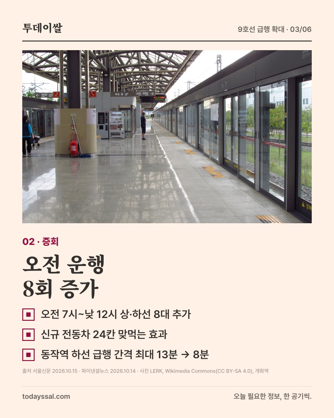 02 증회. 개화역 지상 승강장 사진. 오전 운행 8회 증가. 오전 7시~낮 12시 상·하선 8대 추가, 신규 전동차 24칸 맞먹는 효과, 동작역 하선 급행 간격 최대 13분에서 8분.