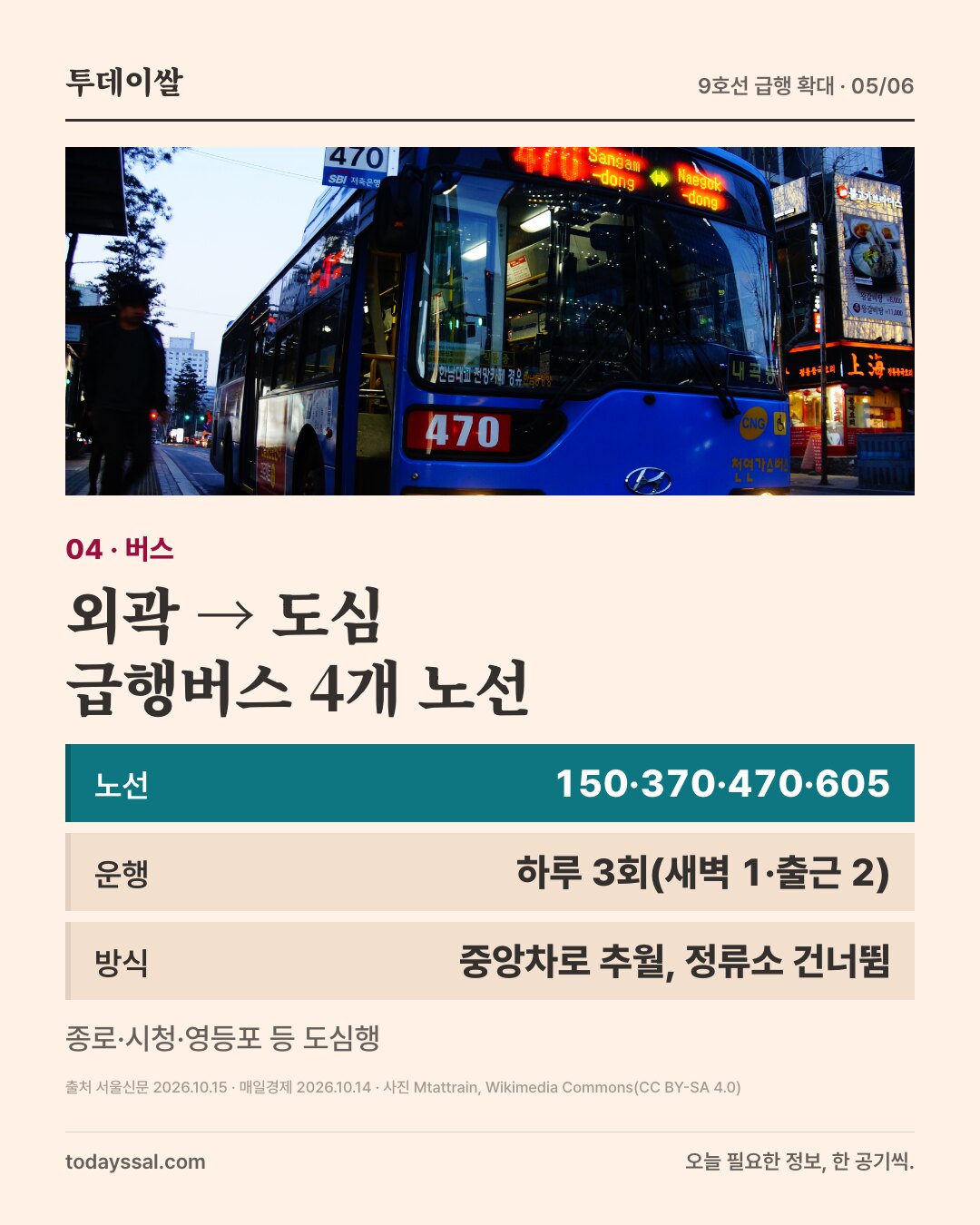 04 버스. 서울 470번 간선버스 사진. 외곽에서 도심으로 급행버스 4개 노선. 노선 150·370·470·605, 운행 하루 3회(새벽 1·출근 2), 방식 중앙차로 추월로 정류소 건너뜀. 종로·시청·영등포 등 도심행.