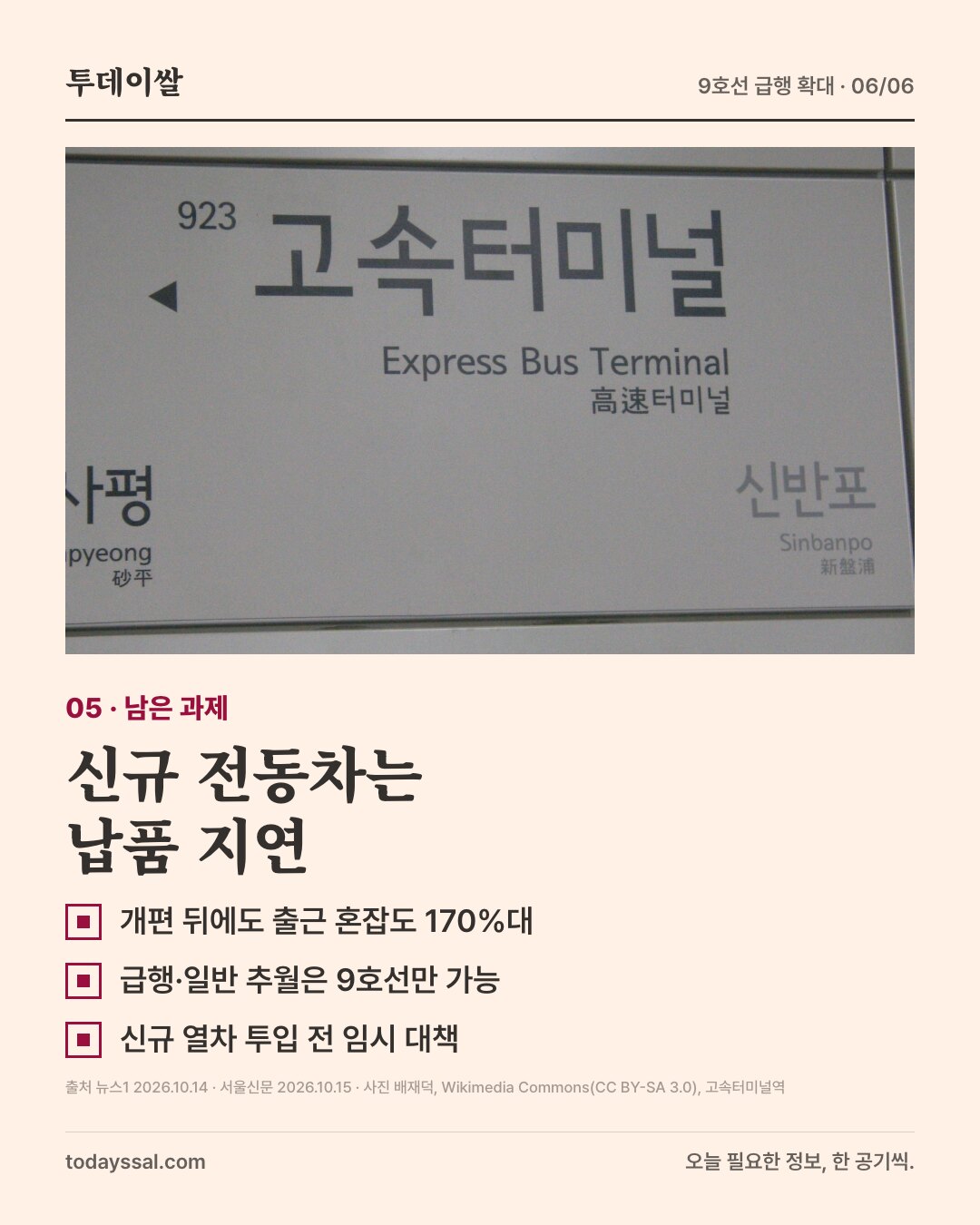 05 남은 과제. 9호선 고속터미널역 역명판 사진. 신규 전동차는 납품 지연. 개편 뒤에도 출근 혼잡도 170%대, 급행·일반 추월은 9호선만 가능, 신규 열차 투입 전 임시 대책.