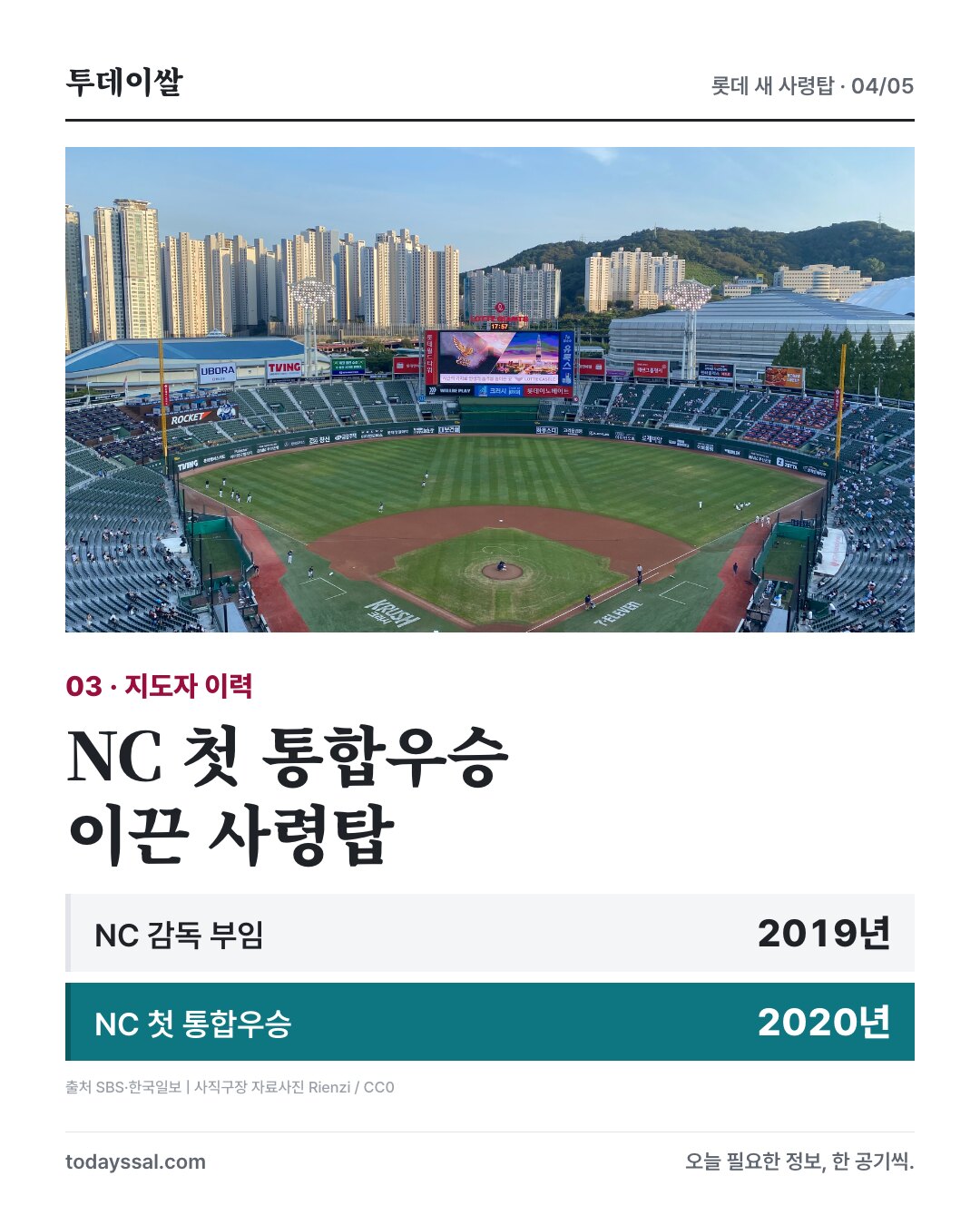 사직구장 자료사진과 이동욱 감독의 2019년 NC 부임, 2020년 첫 통합우승 이력