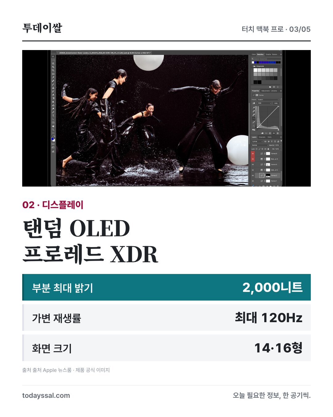 탠덤 OLED 디스플레이