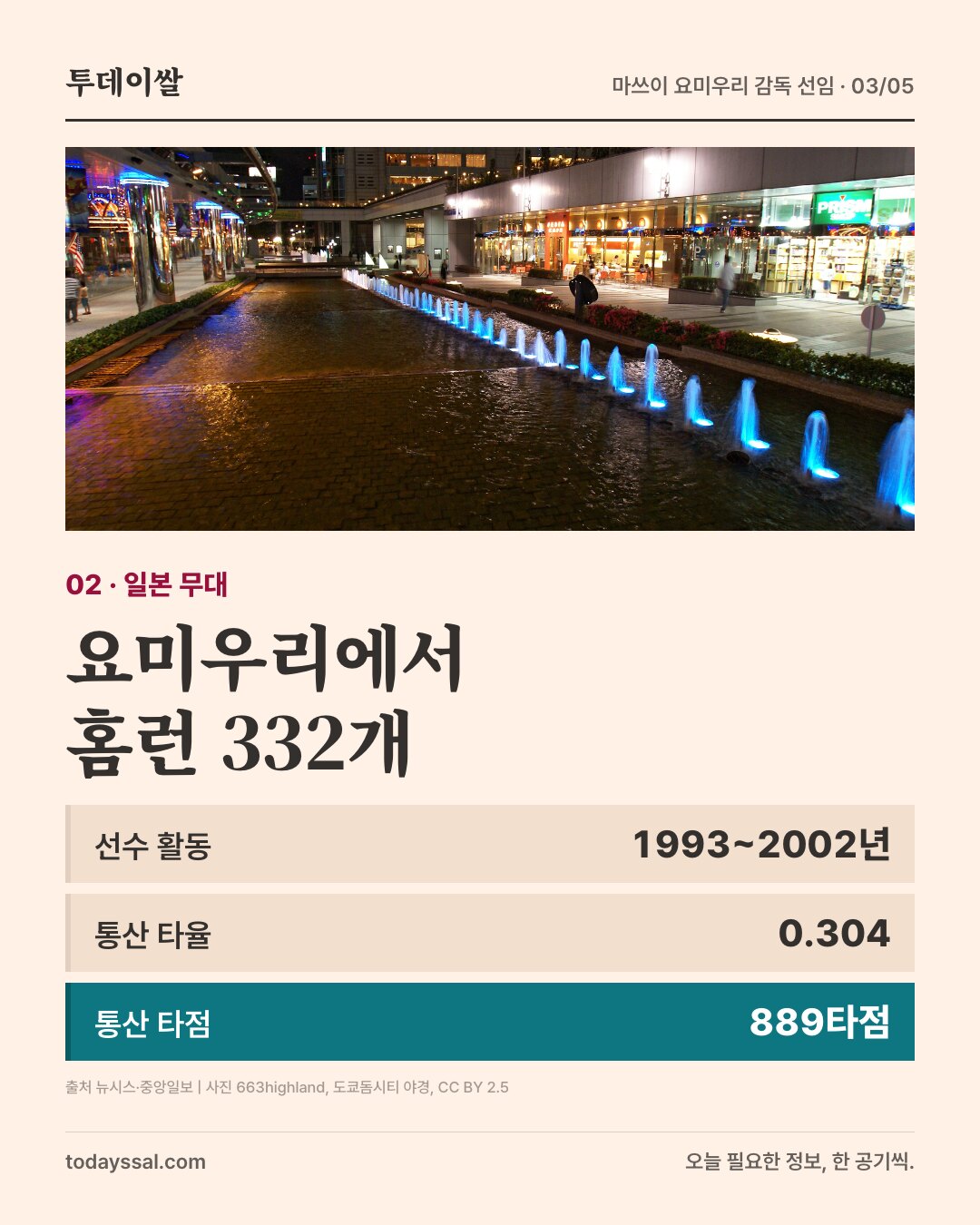 도쿄돔시티 야경 사진. 02 · 일본 무대. 요미우리에서 홈런 332개. 선수 활동 1993~2002년 통산 타율 0.304 통산 타점 889타점