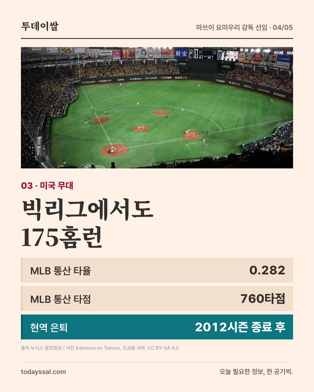 도쿄돔 내부 사진. 03 · 미국 무대. 빅리그에서도 175홈런. MLB 통산 타율 0.282 MLB 통산 타점 760타점 현역 은퇴 2012시즌 종료 후