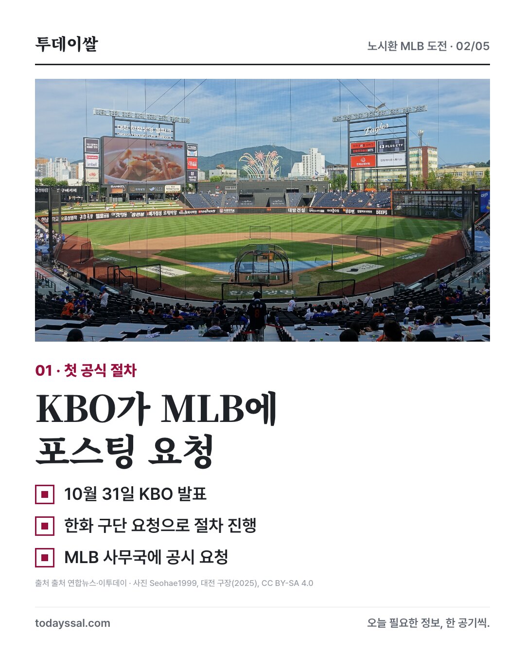 대전 구장과 KBO의 MLB 포스팅 공시 요청