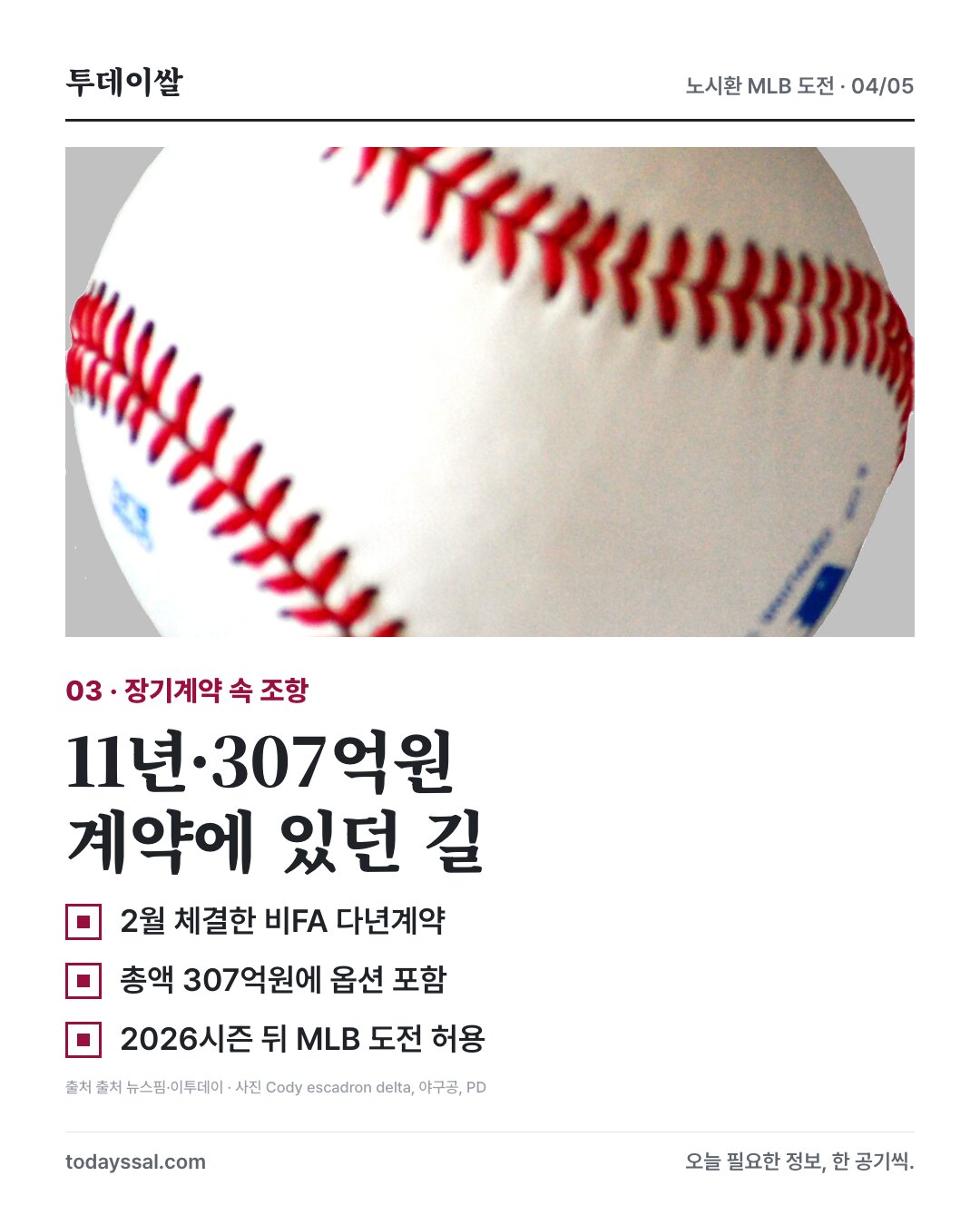 야구공과 11년 옵션 포함 307억원 장기계약의 MLB 도전 조항