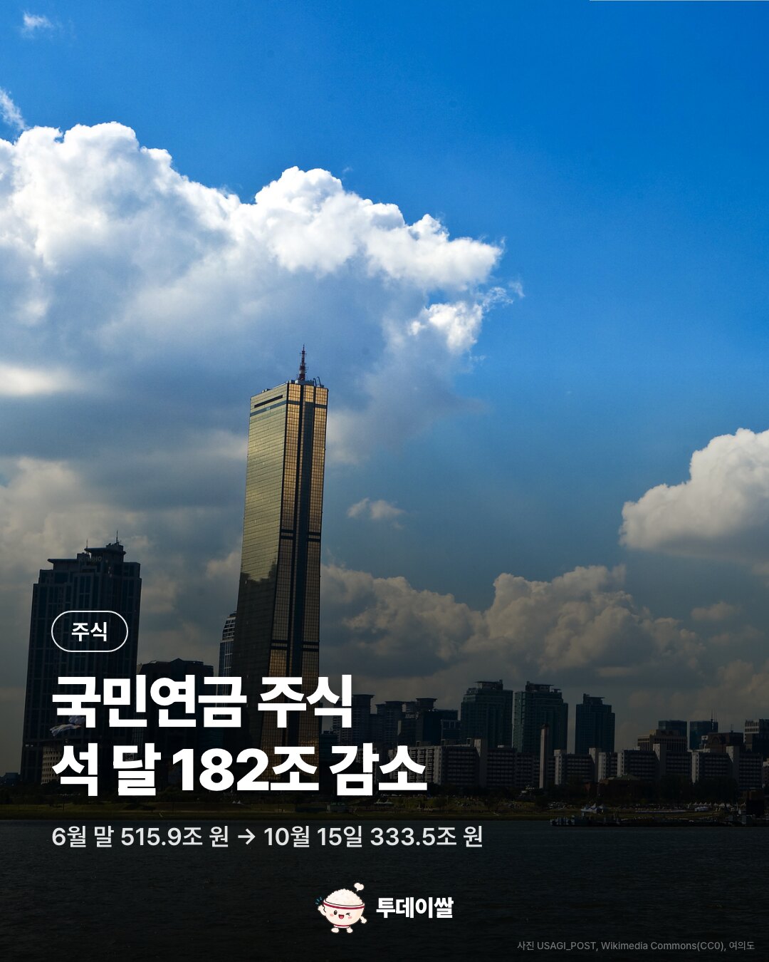 국민연금 주식 평가액, 석 달 새 182조 원 줄었다
