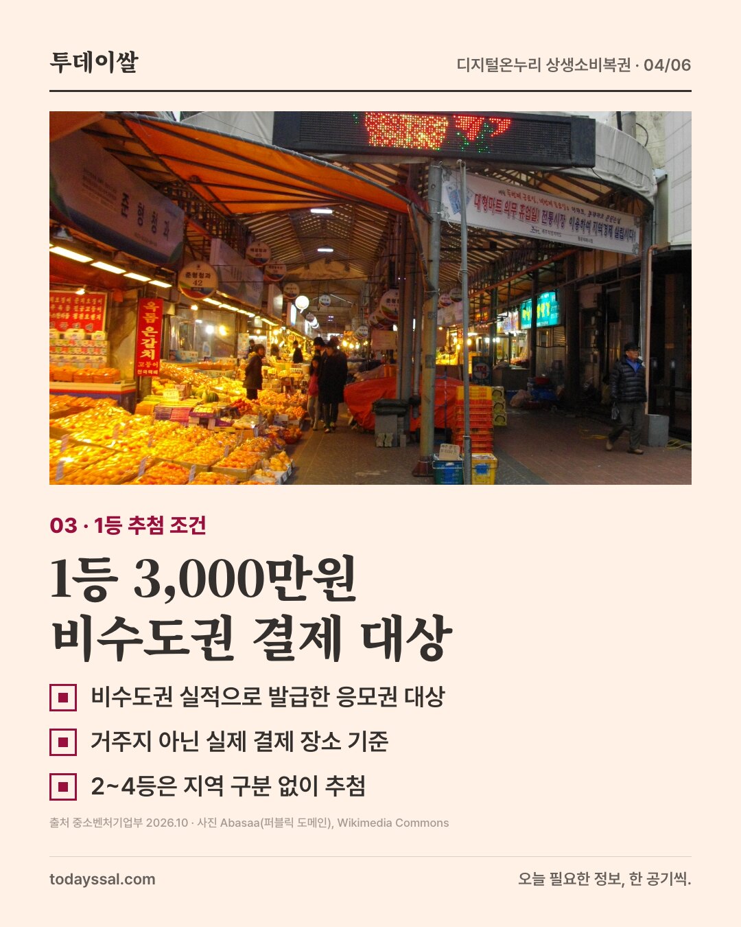 제주 동문시장. 1등 3,000만원은 비수도권 결제 응모권 대상.