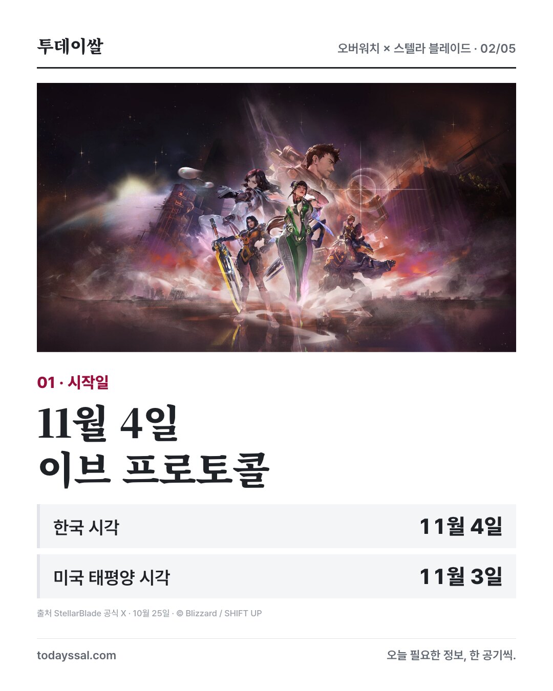 이브 프로토콜 한국 11월 4일·미국 태평양 11월 3일 시작