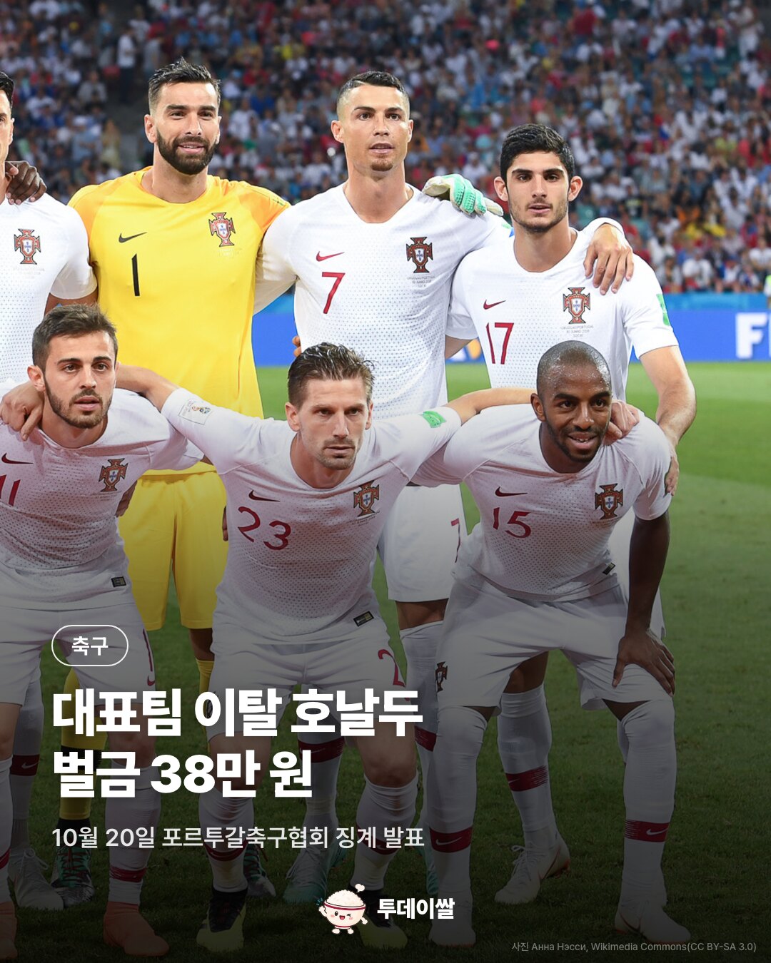 대표팀 무단 이탈 호날두, 출전 정지 30일·벌금 38만 원