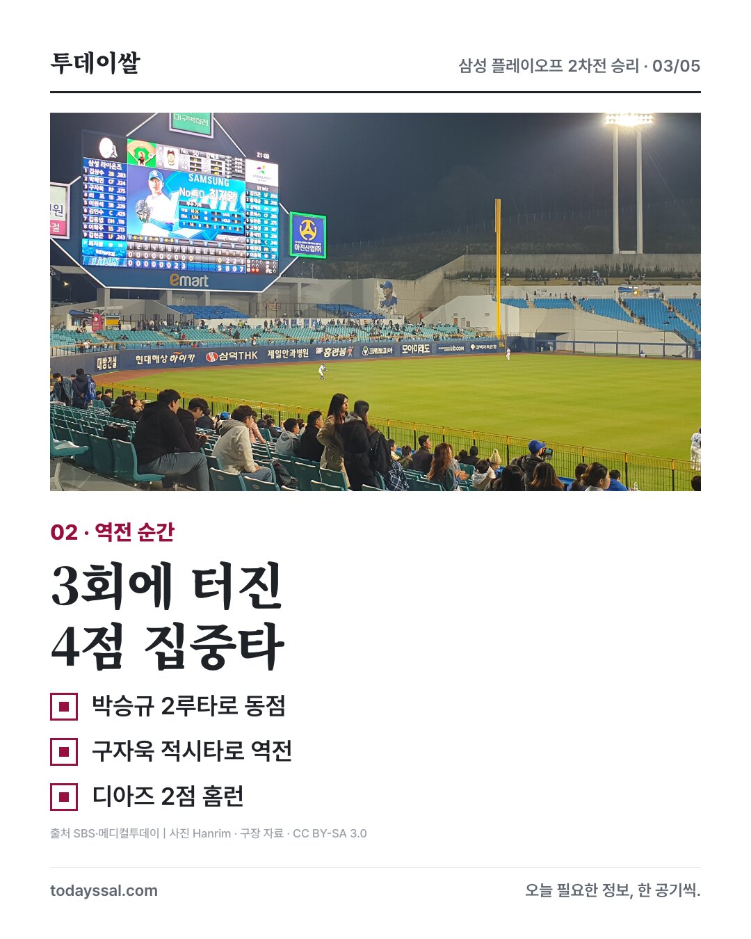 구장 자료사진과 3회 동점과 역전 과정