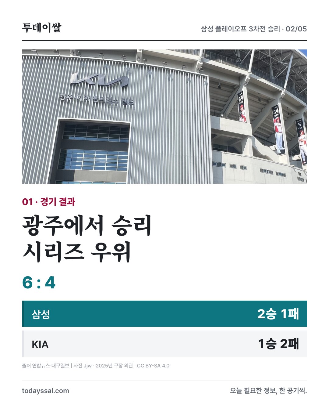 광주 구장 외관과 플레이오프 시리즈 2승 1패