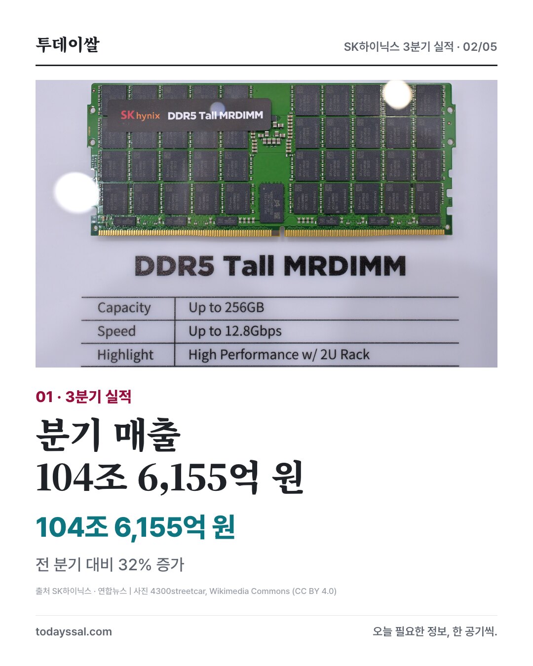 3분기 매출과 전 분기 대비 증가율