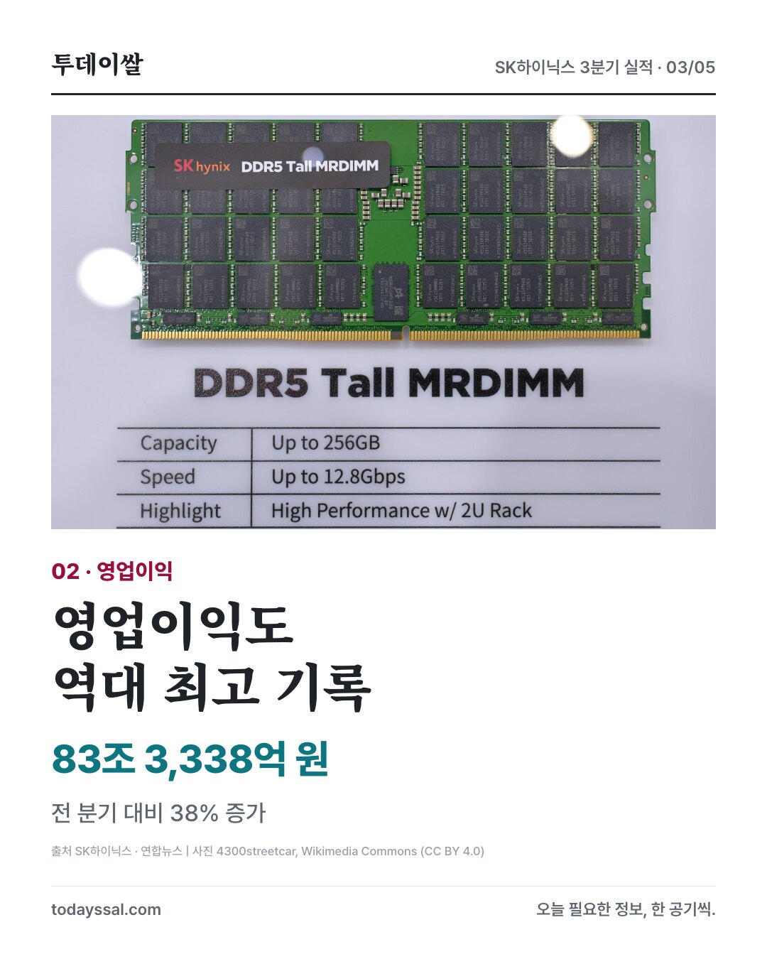 3분기 영업이익