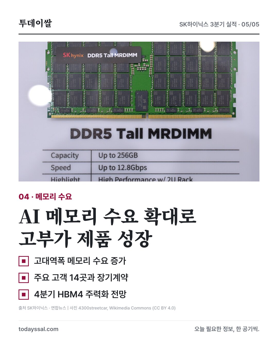 AI 메모리 수요와 장기계약