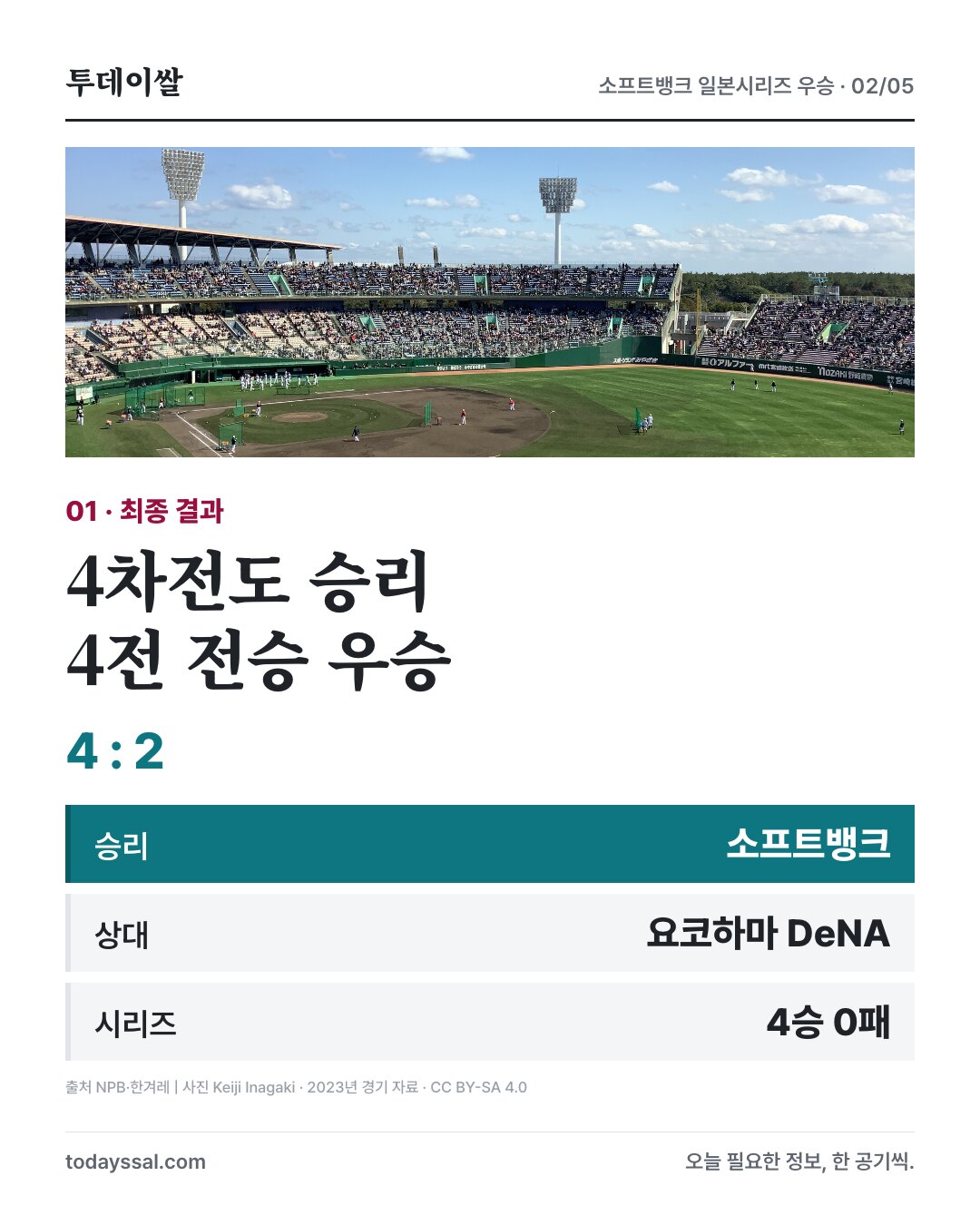 2023년 소프트뱅크 경기 자료사진과 4차전 결과