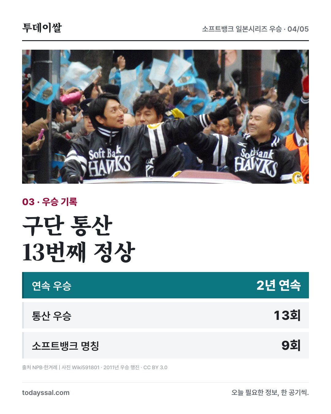 2011년 우승 행진 자료사진과 통산 우승 기록