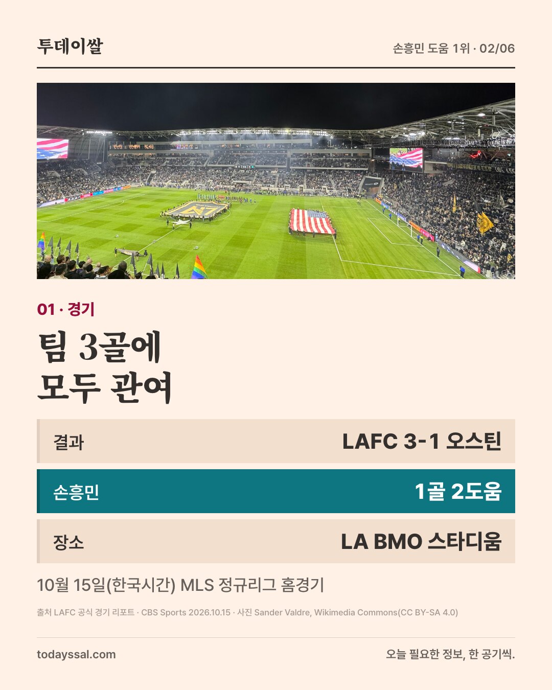 01 경기. BMO 스타디움 경기 전 모습 사진. 팀 3골에 모두 관여. 결과 LAFC 3-1 오스틴, 손흥민 1골 2도움, 장소 LA BMO 스타디움. 10월 15일(한국시간) MLS 정규리그 홈경기.
