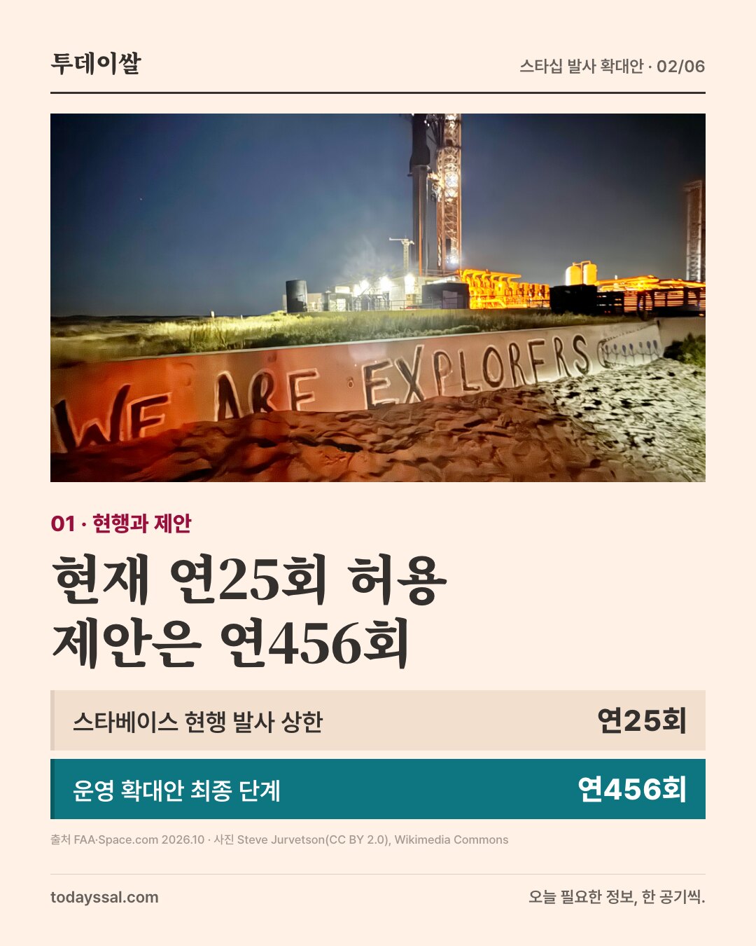 스타십 발사대 야경. 현재 연25회 허용, 제안은 연456회.