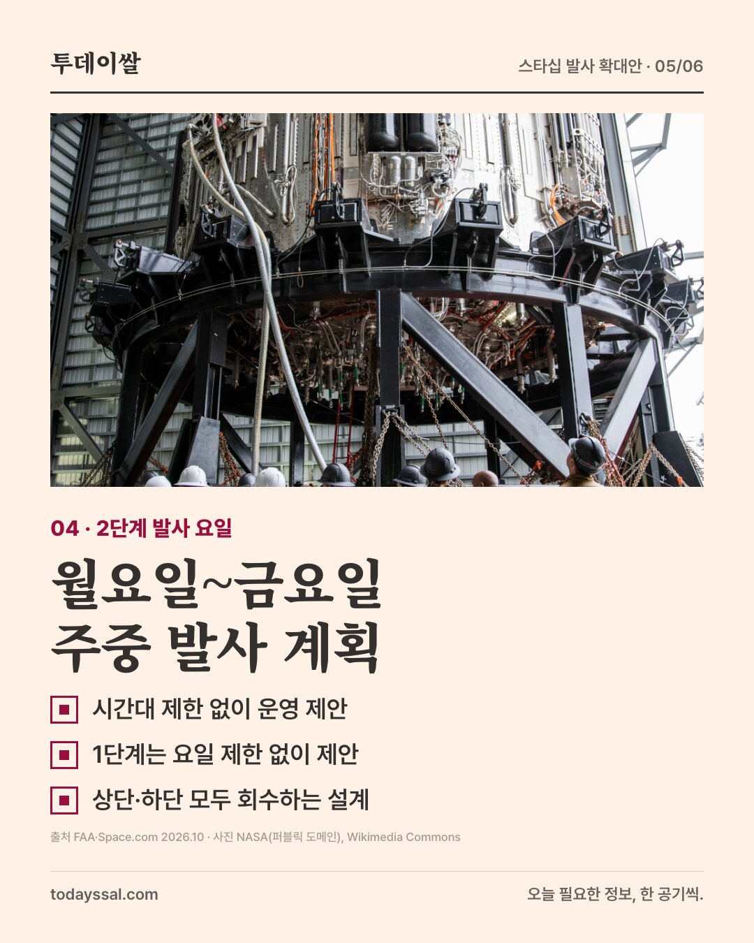 슈퍼헤비 부스터 하단. 2단계는 월요일부터 금요일까지 발사하는 계획.