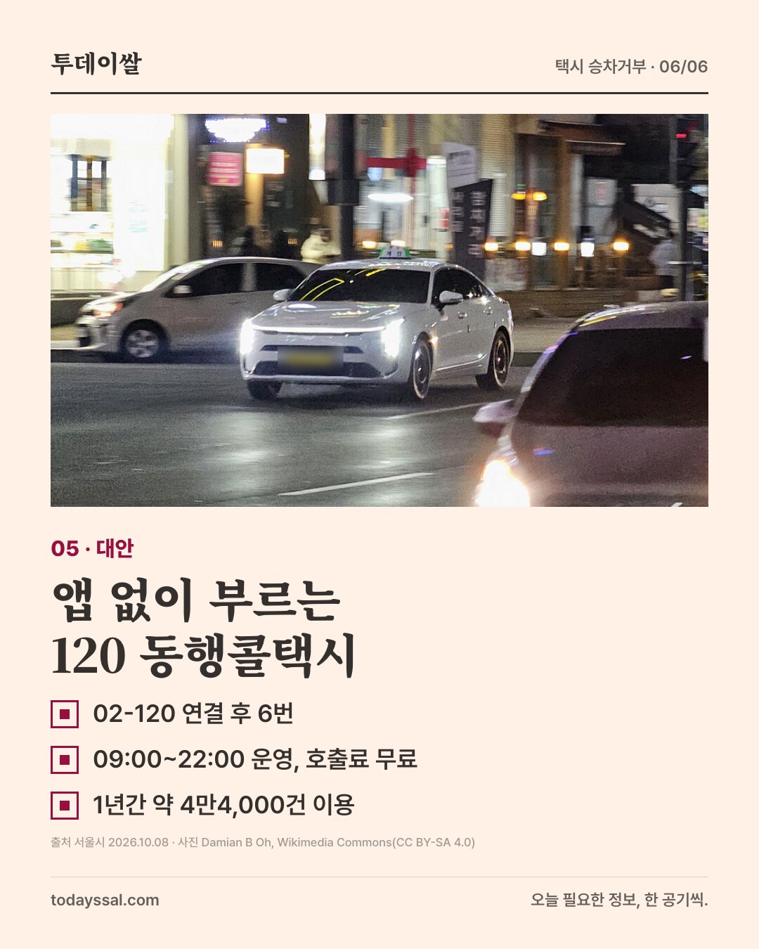 05 대안. 밤거리를 달리는 흰색 택시 사진. 앱 없이 부르는 120 동행콜택시. 02-120 연결 후 6번, 09:00~22:00 운영 호출료 무료, 1년간 약 4만4,000건 이용.