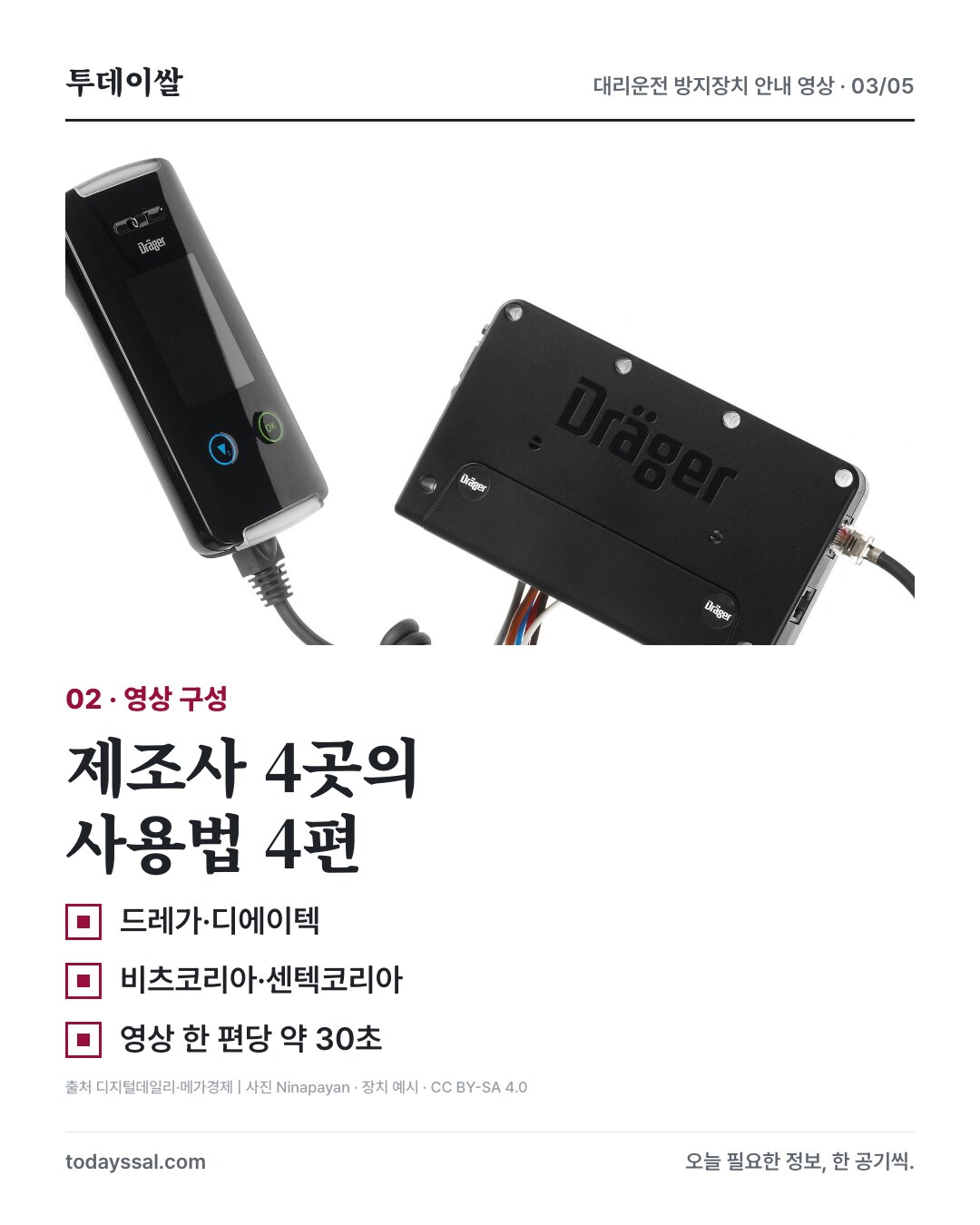 방지장치 예시와 4개 제조사 영상 구성