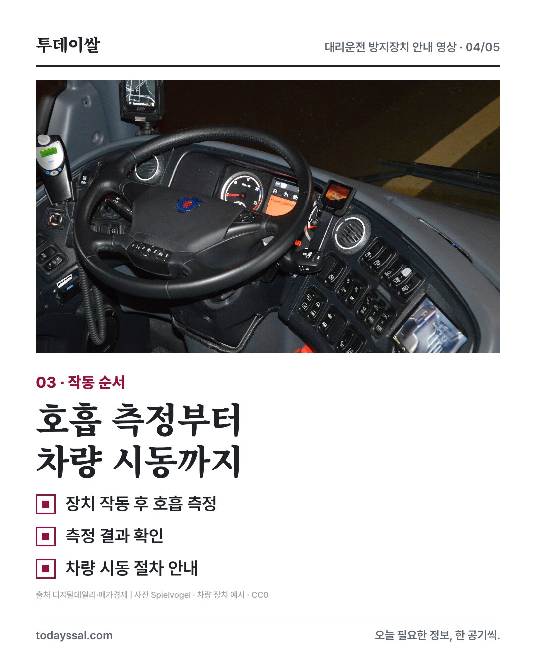 차량 장치 예시와 호흡 측정 및 시동 절차