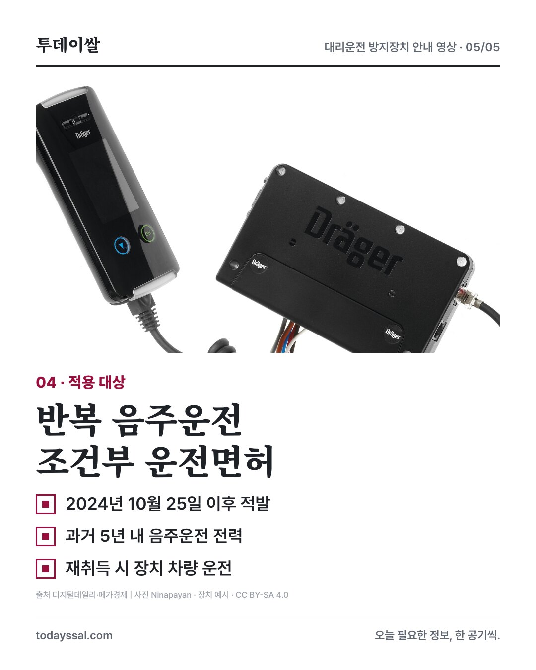 방지장치 예시와 조건부 운전면허 대상