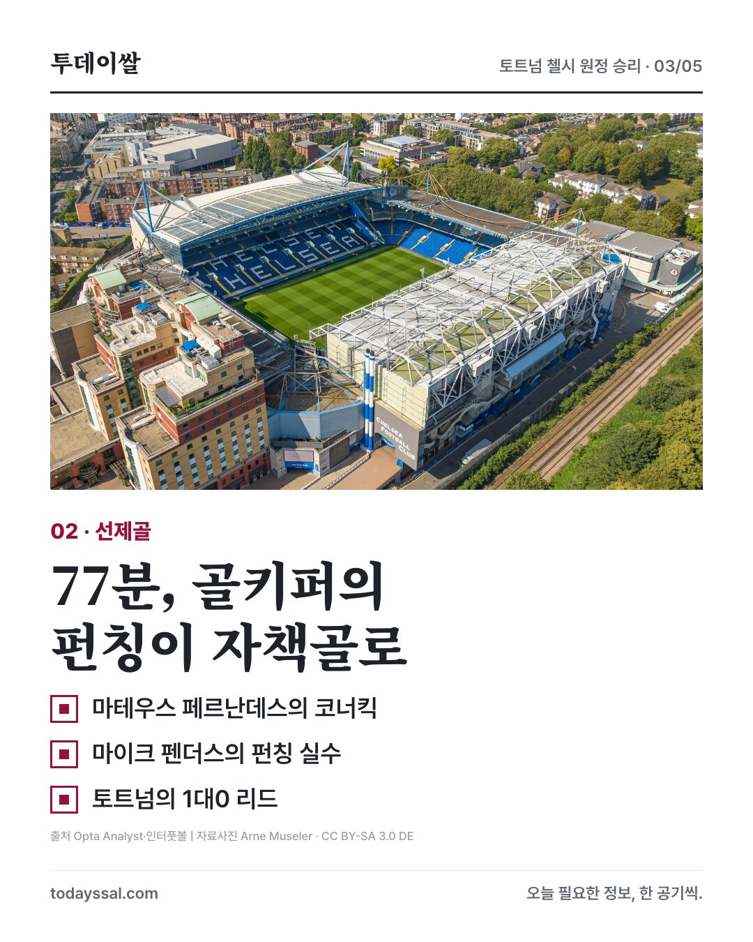77분 펜더스 자책골