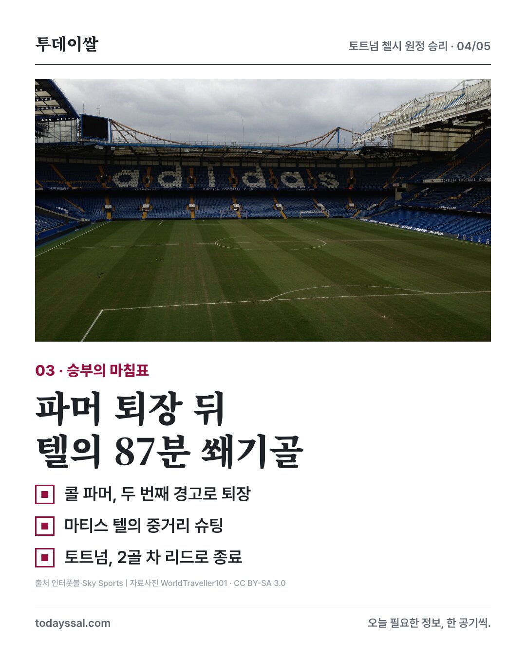 파머 퇴장과 텔 87분 추가골