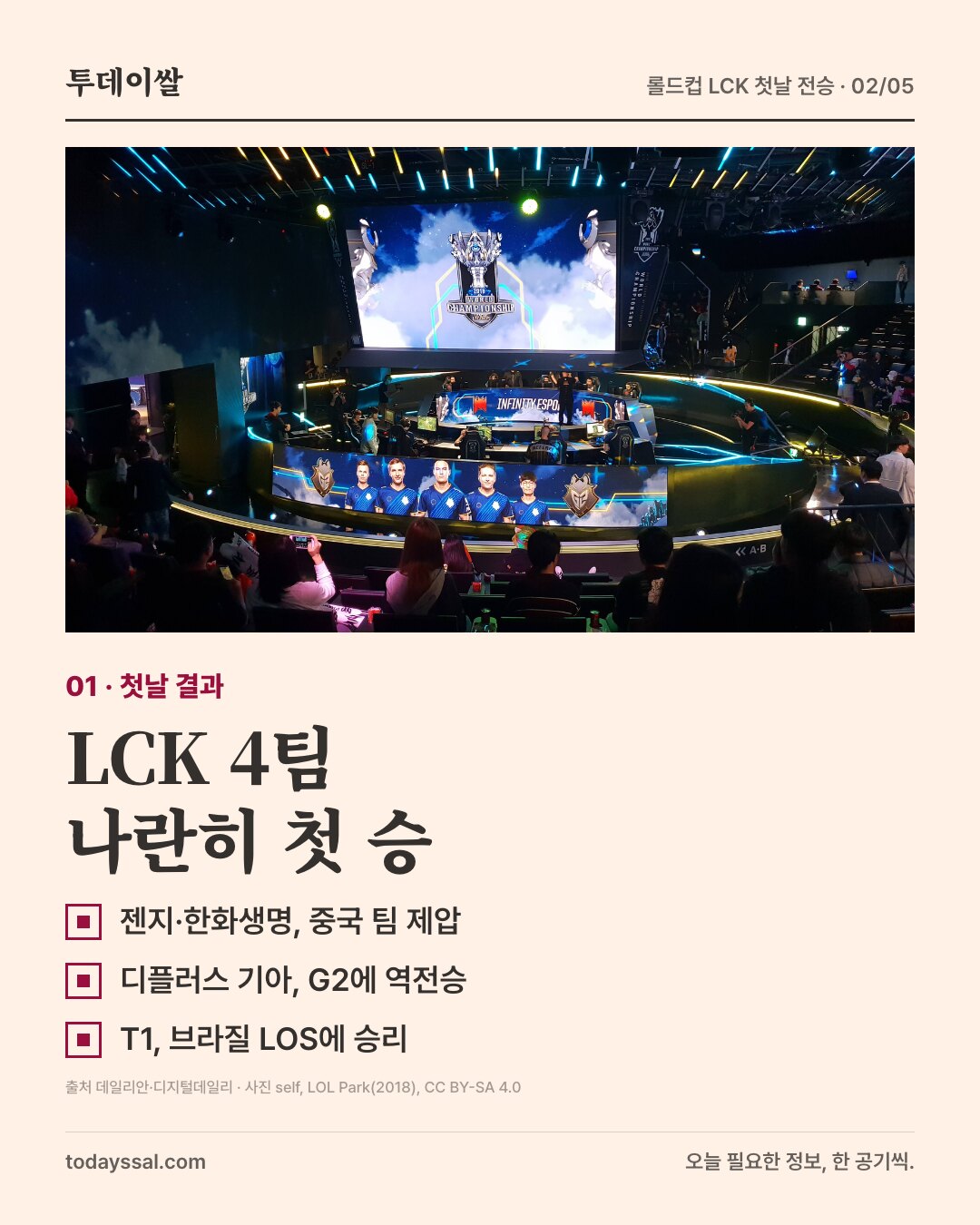 LOL Park 경기장과 젠지·한화생명·디플러스 기아·T1 첫 승 결과