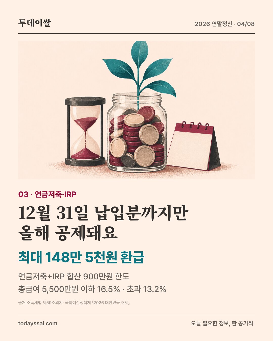 03 연금저축과 IRP. 12월 31일 납입분까지만 올해 공제돼요. 최대 148만 5천원 환급. 연금저축과 IRP 합산 900만원 한도, 총급여 5,500만원 이하 16.5%, 초과 13.2%.