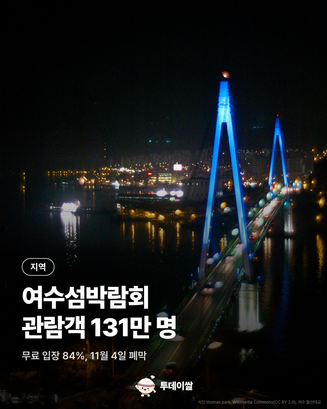 여수섬박람회 관람객 131만 명, 84%는 무료 입장